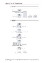 Предварительный просмотр 150 страницы TR-Electronic CD-75 Series Technical Information