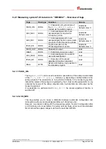 Предварительный просмотр 155 страницы TR-Electronic CD-75 Series Technical Information