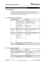 Предварительный просмотр 36 страницы TR-Electronic CE-100 Series User Manual