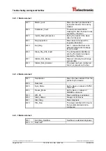 Предварительный просмотр 38 страницы TR-Electronic CE-100 Series User Manual