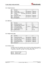 Предварительный просмотр 42 страницы TR-Electronic CE-100 Series User Manual