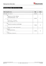 Preview for 4 page of TR-Electronic CE-58 Assembly Instructions Manual