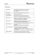 Preview for 8 page of TR-Electronic CEH-110 User Manual