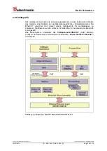 Preview for 15 page of TR-Electronic CEH-110 User Manual