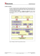 Preview for 103 page of TR-Electronic CEH-110 User Manual