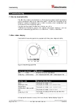 Preview for 120 page of TR-Electronic CEH-110 User Manual