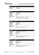 Preview for 143 page of TR-Electronic CEH-110 User Manual