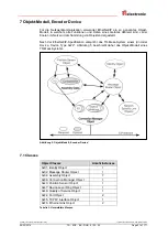 Предварительный просмотр 21 страницы TR-Electronic CEK-58 User Manual