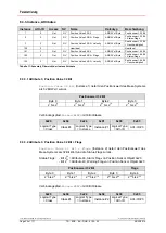 Предварительный просмотр 30 страницы TR-Electronic CEK-58 User Manual