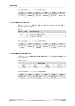 Предварительный просмотр 50 страницы TR-Electronic CEK-58 User Manual