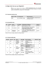 Предварительный просмотр 61 страницы TR-Electronic CEK-58 User Manual