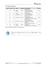 Предварительный просмотр 65 страницы TR-Electronic CEK-58 User Manual