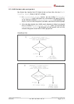 Предварительный просмотр 71 страницы TR-Electronic CEK-58 User Manual