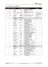 Предварительный просмотр 73 страницы TR-Electronic CEK-58 User Manual