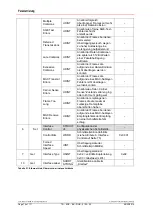 Предварительный просмотр 74 страницы TR-Electronic CEK-58 User Manual