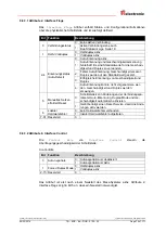 Предварительный просмотр 75 страницы TR-Electronic CEK-58 User Manual