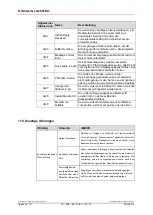 Предварительный просмотр 84 страницы TR-Electronic CEK-58 User Manual