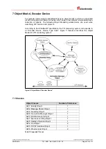 Предварительный просмотр 107 страницы TR-Electronic CEK-58 User Manual