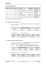 Предварительный просмотр 116 страницы TR-Electronic CEK-58 User Manual