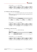 Предварительный просмотр 123 страницы TR-Electronic CEK-58 User Manual