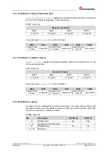 Предварительный просмотр 133 страницы TR-Electronic CEK-58 User Manual