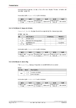 Предварительный просмотр 134 страницы TR-Electronic CEK-58 User Manual