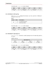 Предварительный просмотр 136 страницы TR-Electronic CEK-58 User Manual