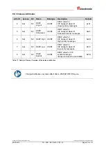 Предварительный просмотр 151 страницы TR-Electronic CEK-58 User Manual