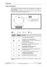 Preview for 24 page of TR-Electronic CEV-115 User Manual