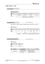 Preview for 29 page of TR-Electronic CEV-115 User Manual