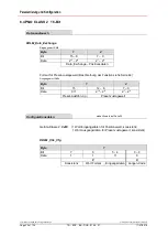 Preview for 30 page of TR-Electronic CEV-115 User Manual