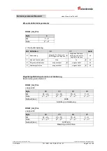 Preview for 31 page of TR-Electronic CEV-115 User Manual