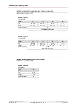 Preview for 38 page of TR-Electronic CEV-115 User Manual