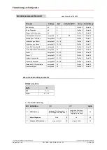 Preview for 40 page of TR-Electronic CEV-115 User Manual