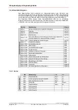 Preview for 64 page of TR-Electronic CEV-115 User Manual