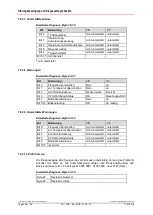 Preview for 66 page of TR-Electronic CEV-115 User Manual