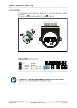 Preview for 86 page of TR-Electronic CEV-115 User Manual