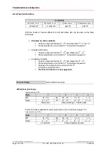 Preview for 114 page of TR-Electronic CEV-115 User Manual