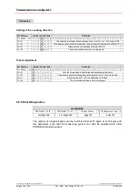 Preview for 116 page of TR-Electronic CEV-115 User Manual