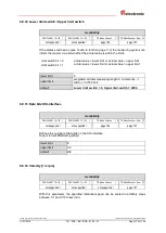 Preview for 123 page of TR-Electronic CEV-115 User Manual