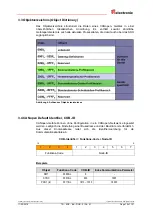 Предварительный просмотр 15 страницы TR-Electronic CM*-36 Series User Manual