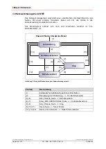 Предварительный просмотр 20 страницы TR-Electronic CM*-36 Series User Manual