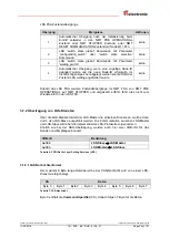 Предварительный просмотр 25 страницы TR-Electronic CM*-36 Series User Manual