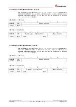 Предварительный просмотр 31 страницы TR-Electronic CM*-36 Series User Manual