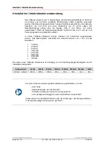 Предварительный просмотр 36 страницы TR-Electronic CM*-36 Series User Manual