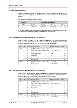 Предварительный просмотр 42 страницы TR-Electronic CM*-36 Series User Manual