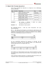 Предварительный просмотр 47 страницы TR-Electronic CM*-36 Series User Manual