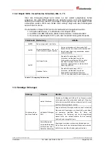 Предварительный просмотр 63 страницы TR-Electronic CM*-36 Series User Manual