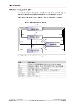 Предварительный просмотр 84 страницы TR-Electronic CM*-36 Series User Manual