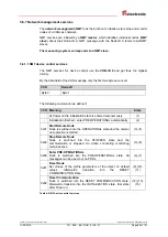 Предварительный просмотр 85 страницы TR-Electronic CM*-36 Series User Manual